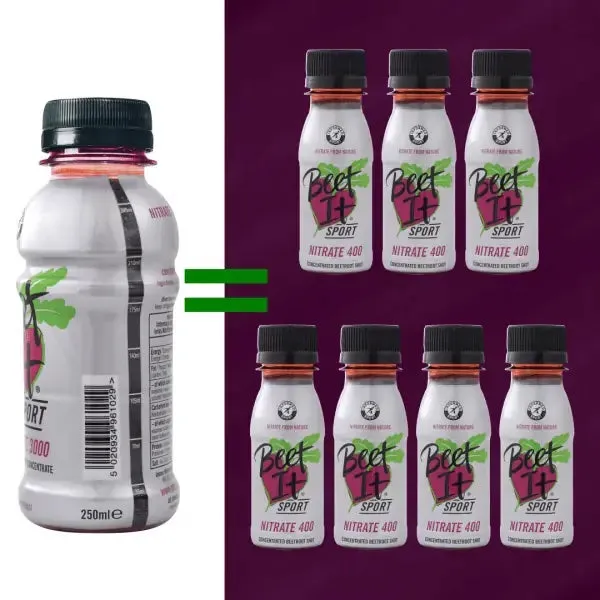 Beet It Nitrate 3000 concentrate - 250ml