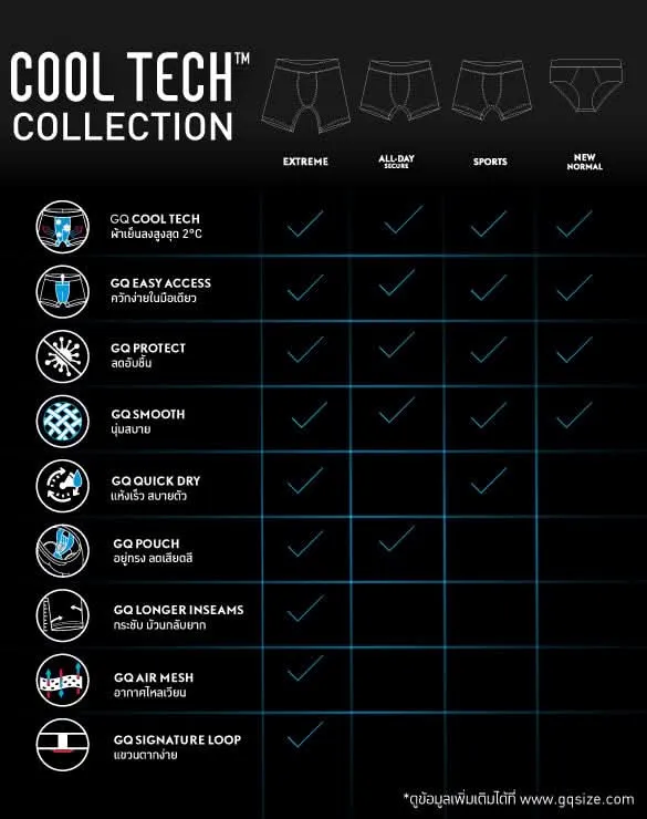 Cool Tech™ Extreme Collection [April Cool Day]